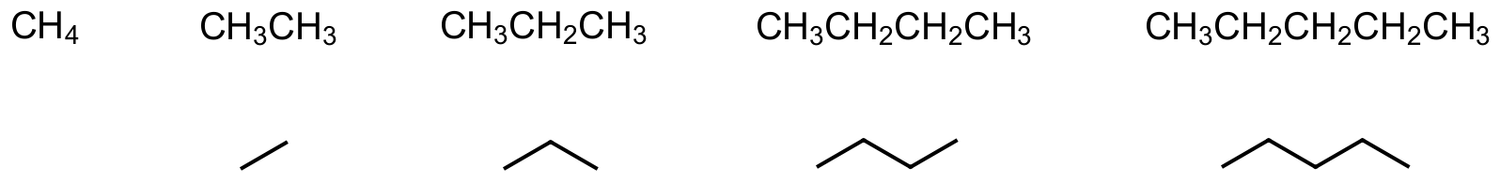 Bond-line structures of the C-1 through C-5 alkanes