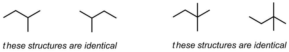 Drawings that look different but are the same molecule