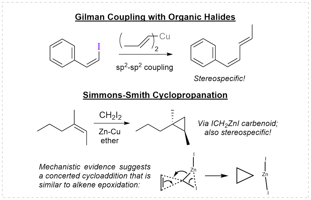 Gilman coupling of a vinyl iodide with a divinylcuprate as a stereospecific sp2&ndash;sp2 coupling, and Simmons&ndash;Smith cyclopropanation through the ICH2ZnI carbenoid in a concerted cycloaddition