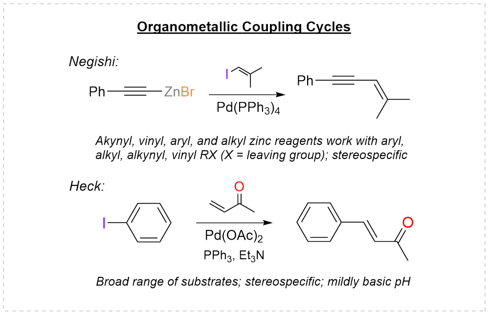 Negishi and Heck couplings: an alkynylzinc bromide with a vinyl iodide, and an aryl iodide added to an enone with Pd(OAc)2, PPh3, and Et3N